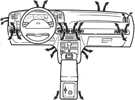  Панель приборов и комбинация приборов Ford Scorpio